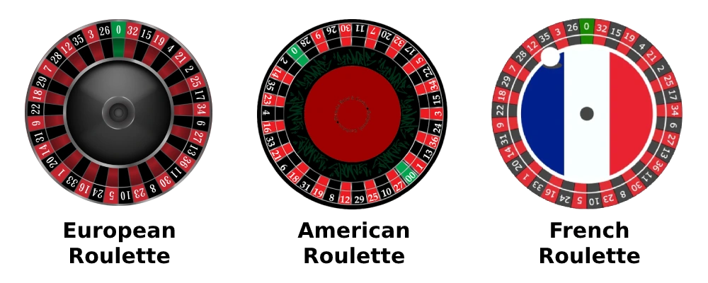 Popular Roulette Online Ontario Versions 